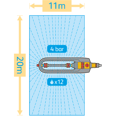 Hozelock AquaSave-Pro-220-M Sprinkler